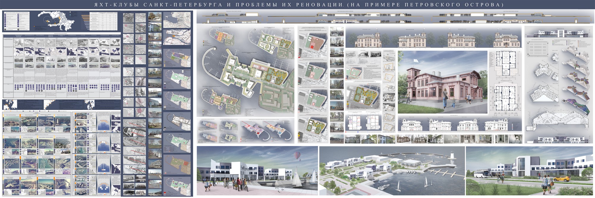 СПбГАСУ. Магистерская выпускная квалификационная работа